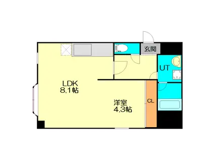 ファーム田村I(1LDK/2階)の間取り写真