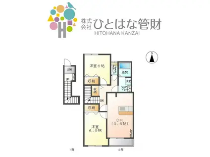 ラ・メール(2DK/2階)の間取り写真