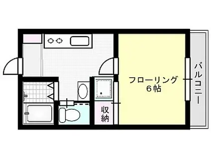 グリーンハイツD(1K/2階)の間取り写真