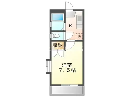 安設ビル(1K/3階)の間取り写真