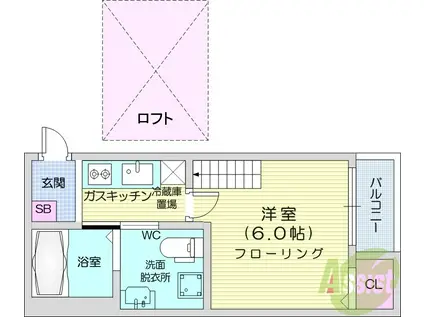 ブエナビスタ長町(1K/2階)の間取り写真