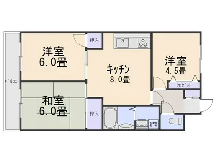 フィールドビレッジ(3DK/1階)の間取り写真