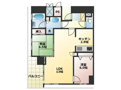 アメックス大濠タワー(2LDK/10階)の間取り写真