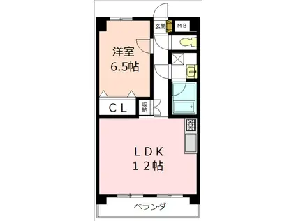 アピエ黄金(1LDK/6階)の間取り写真