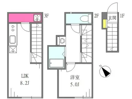 PRESI三軒茶屋(1LDK/3階)の間取り写真