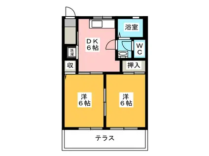 ハイツサンライズA(2DK/1階)の間取り写真