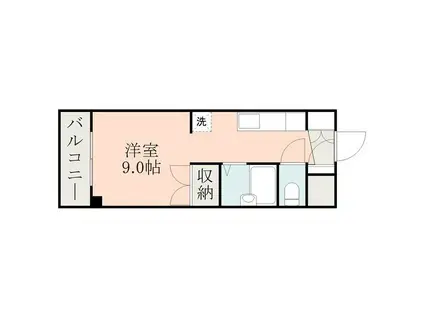 コート大江(ワンルーム/3階)の間取り写真