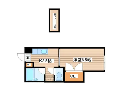 アリス高砂第1A(1K/2階)の間取り写真