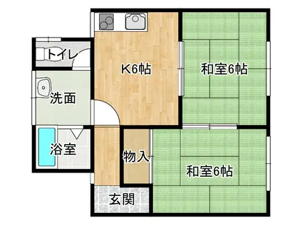 コーポ佐藤101(2DK/1階)の間取り写真