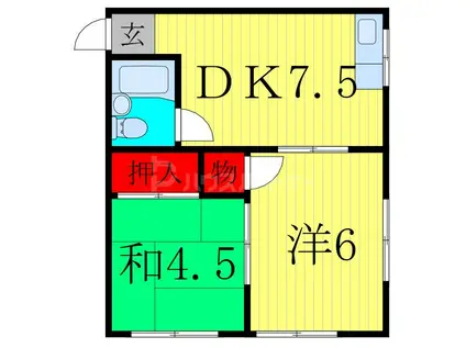 高橋コーポ(2DK/1階)の間取り写真