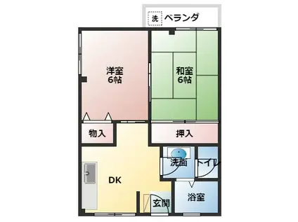 小生町アパートA(2DK/3階)の間取り写真