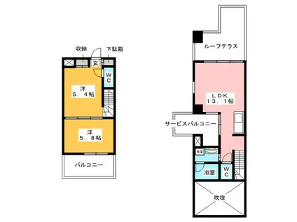 サンクス渡辺通(2LDK/9階)の間取り写真