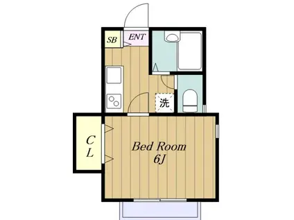 ハウスブロッサムⅡ(1K/2階)の間取り写真