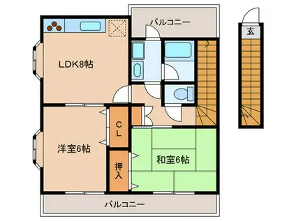 コーポオキフク(2LDK/2階)の間取り写真