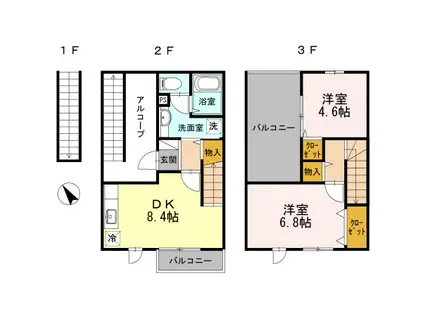 グランアヴァンティII B棟(2DK/2階)の間取り写真