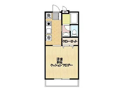 アビーロードB(1K/1階)の間取り写真