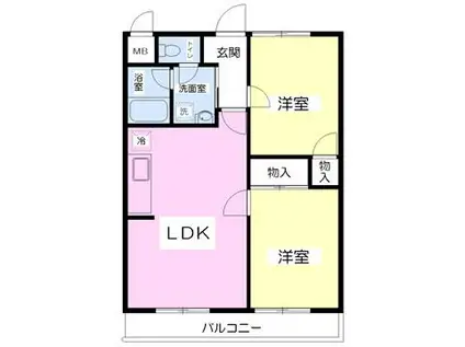 KMGハイツ小山(2LDK/3階)の間取り写真