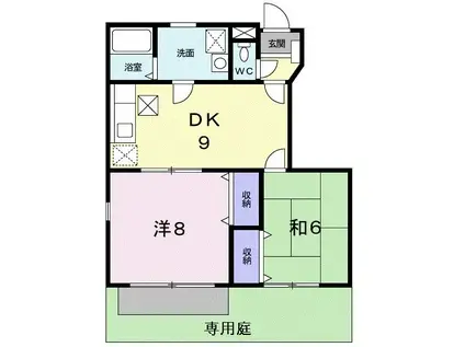 サンライズ(2DK/1階)の間取り写真