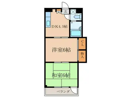 グリーンハイツ(2DK/2階)の間取り写真