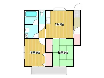 カーサ吉井A・B(2DK/1階)の間取り写真