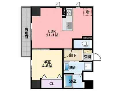 MAIN STAGE甲子園口(1LDK/1階)の間取り写真