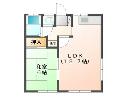 グリーンコーポ・トミナガ(1LDK/1階)の間取り写真