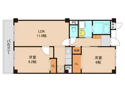 プロスペリティ(2LDK/3階)の間取り写真