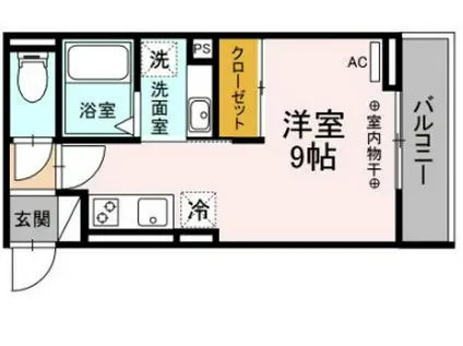 D-HILLS佐藤(ワンルーム/2階)の間取り写真