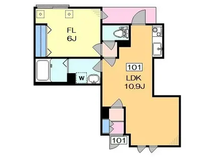 CIEL 大岡山(1LDK/1階)の間取り写真