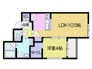 ノルデスタ千歳(1LDK/3階)の間取り写真