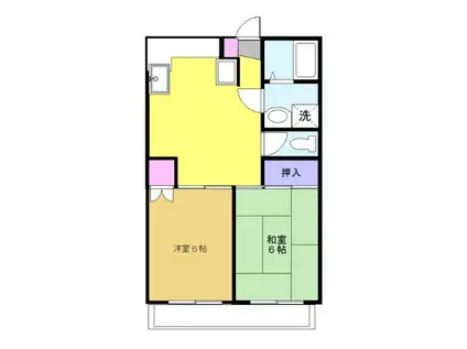 サンライズ中村(2DK/1階)の間取り写真