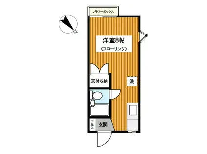 グリーンヒル横浜(ワンルーム/1階)の間取り写真