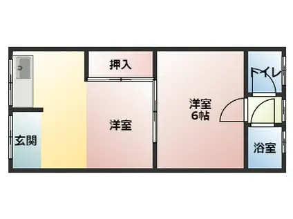 中山文化(2K/2階)の間取り写真