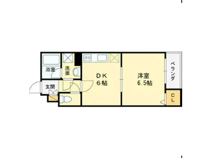 ノイヴェル大宮(1DK/1階)の間取り写真