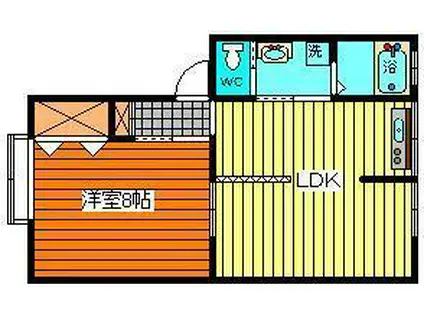 アーバンティTWIN A(1LDK/1階)の間取り写真