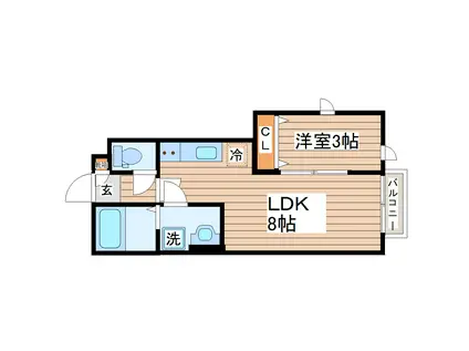 ガス割 第八弾 THE ROOM 南仙台駅C(1LDK/1階)の間取り写真