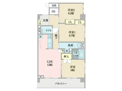 フラン・スラージュ枚方(3LDK/3階)の間取り写真