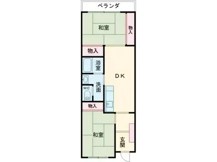 マンション青葉(2DK/2階)の間取り写真