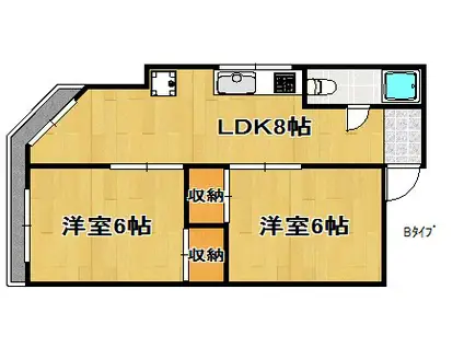 ライズワン天神ノ森レジデンス(2LDK/3階)の間取り写真