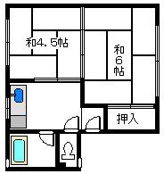 鈴木アパート(2K/1階)の間取り写真