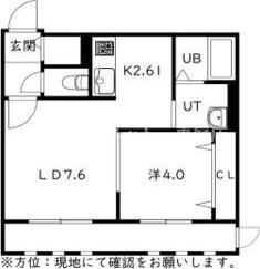 フェーラシュヴァル千歳II(1LDK/1階)の間取り写真