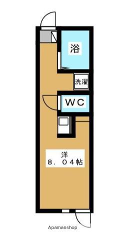 ココペリハウス(ワンルーム/1階)の間取り写真