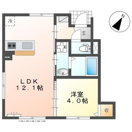 戸塚区深谷町アパート(1LDK/1階)の間取り写真