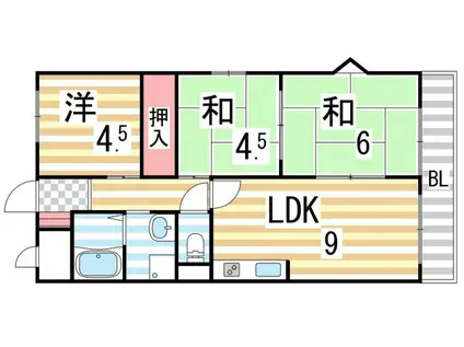アメニティK&S PARTI(3LDK/5階)の間取り写真