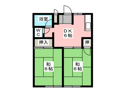 ロイヤルハイツ(2DK/1階)の間取り写真