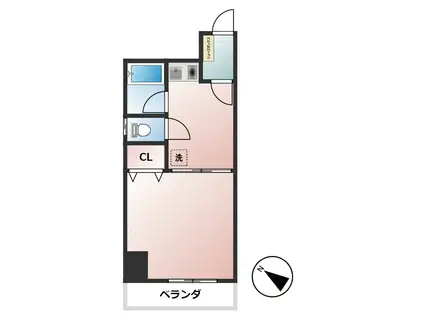 ベルモツインズ(1K/5階)の間取り写真