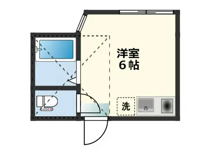 根岸プリチャーズ(ワンルーム/2階)の間取り写真