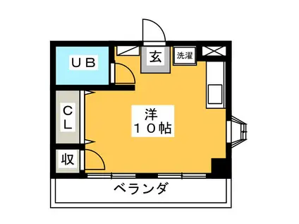 コーポ南林間(ワンルーム/1階)の間取り写真