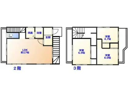 あねもねビル(3LDK/2階)の間取り写真