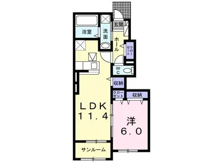 フォルトゥーナIII(1LDK/1階)の間取り写真